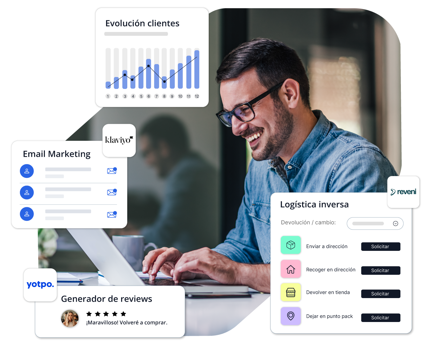 Emprendedor creando Shopify