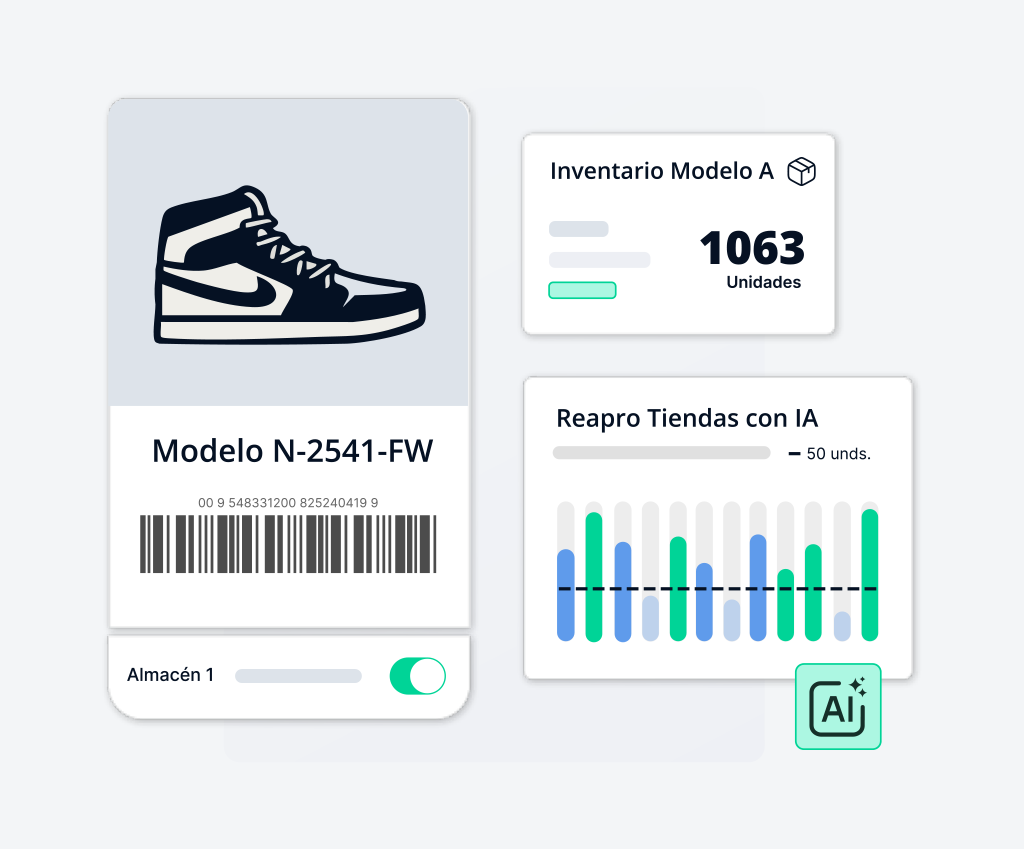IA para reaprovisionar tiendas de moda: qué funciona ya